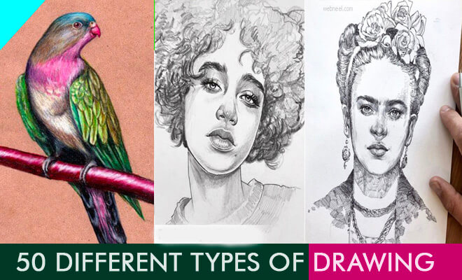 Types of Drawing